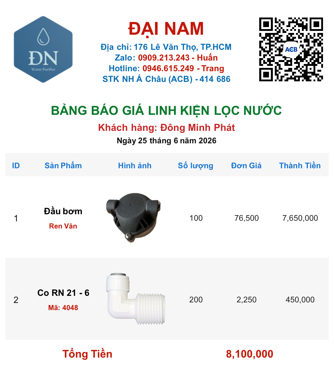 Đông Minh Phát [ 25_06_12 ].png