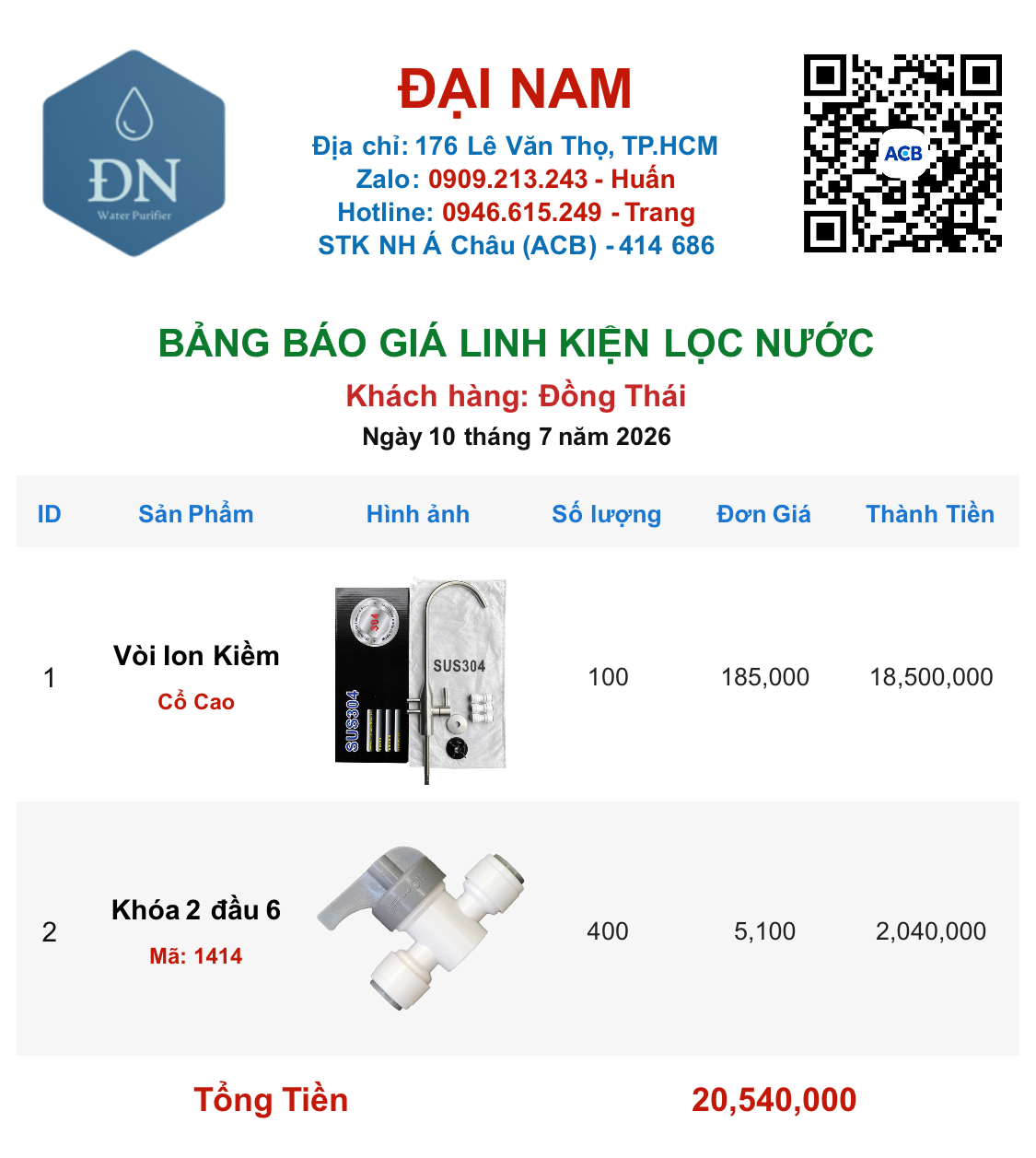 Đồng Thái [ 10_07_15 ].png