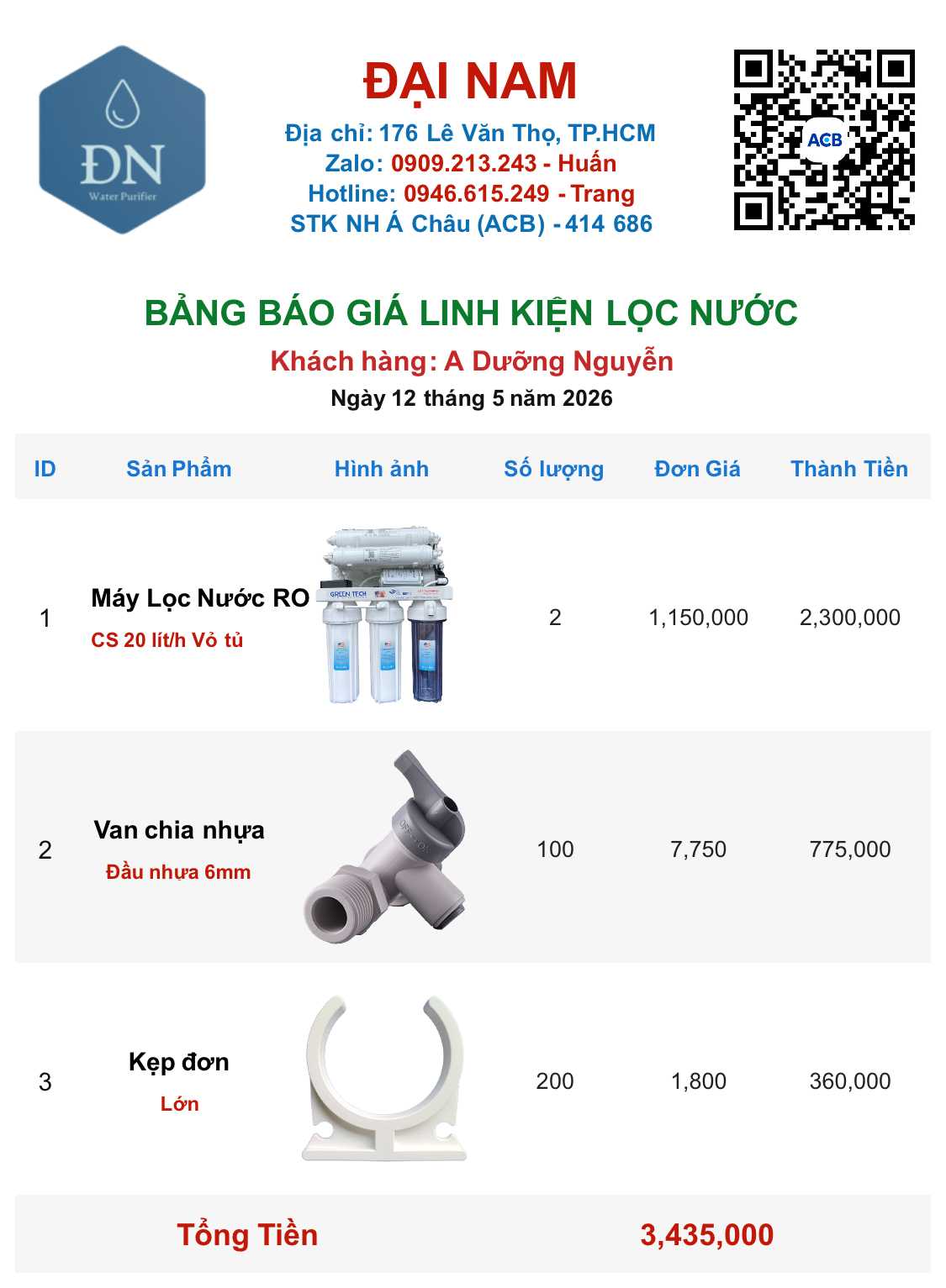 A Dưỡng Nguyễn [ 12_05_17 ].png