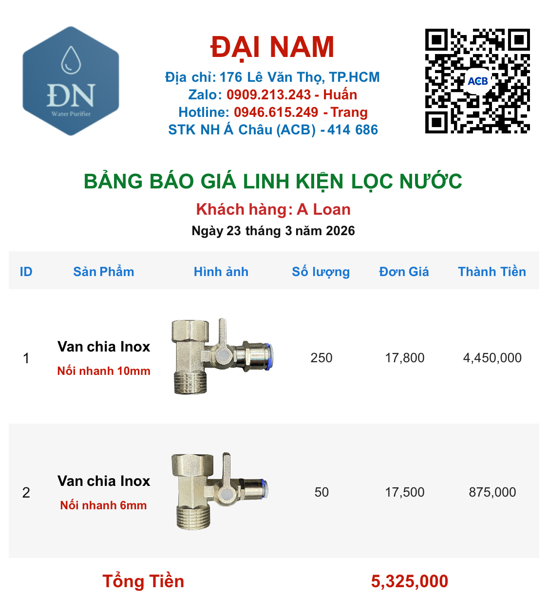 A Loan [ 23_03_07 ].png
