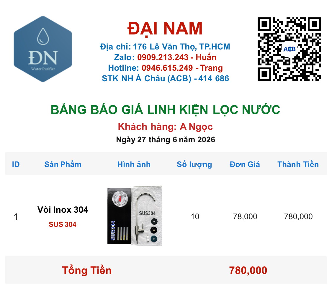 A Ngọc [ 27_06_15 ].png