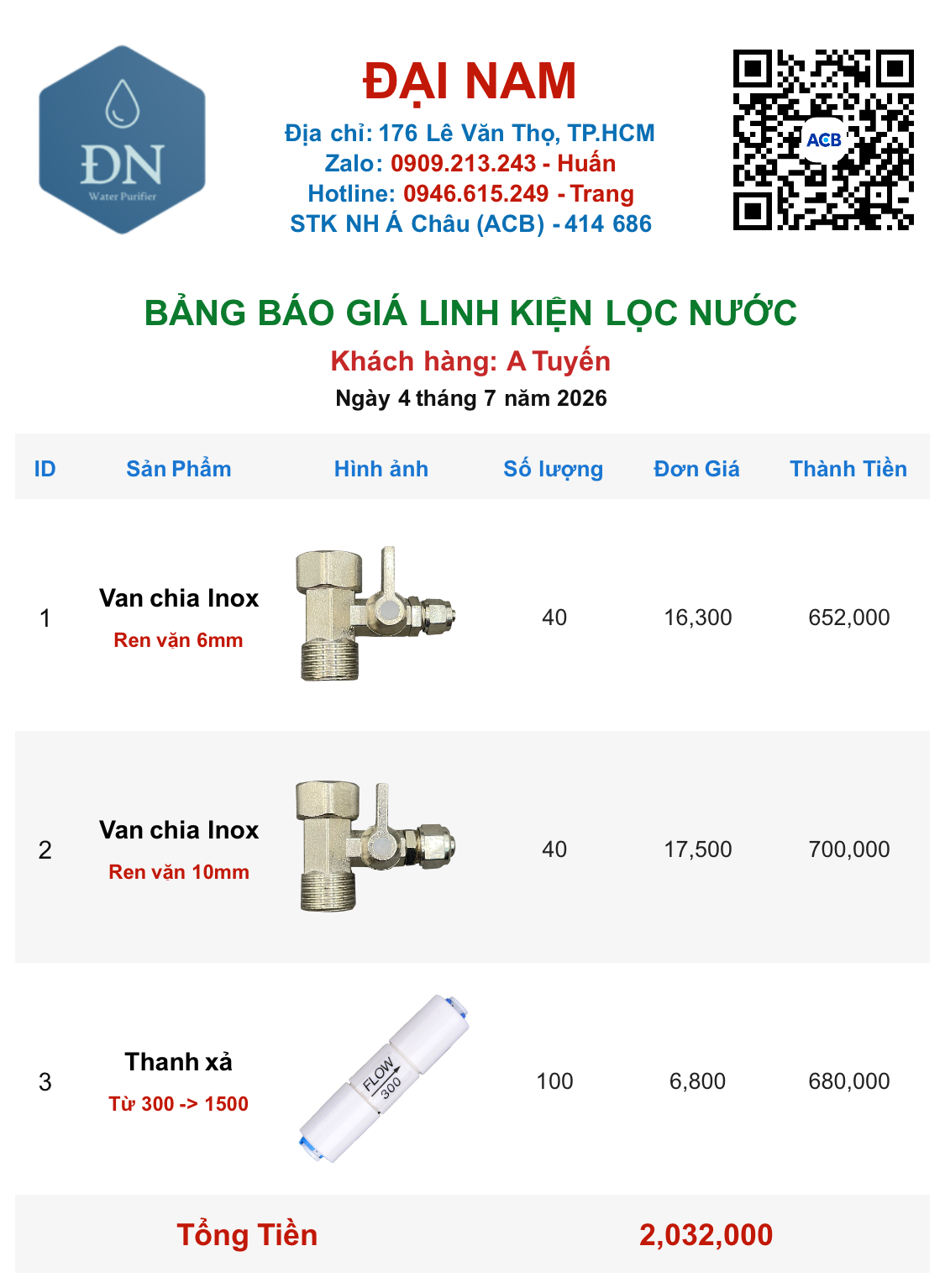 A Tuyến [ 04_07_10 ].png