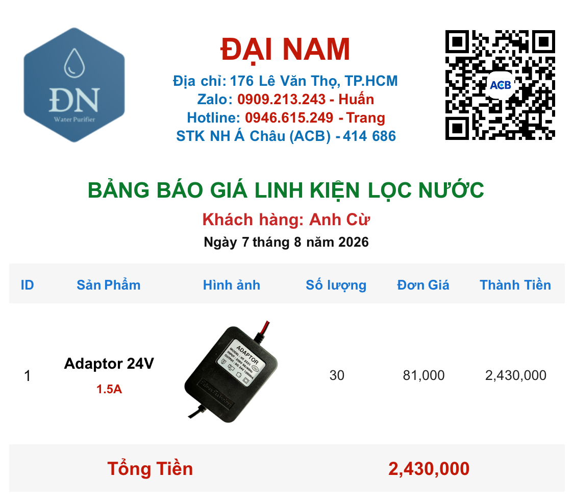 Anh Cừ [ 07_08_09 ].png