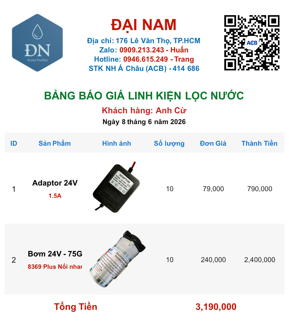 Anh Cừ [ 08_06_14 ].png