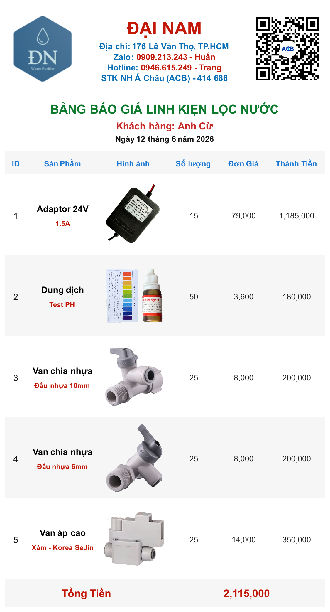 Anh Cừ [ 12_06_15 ].png