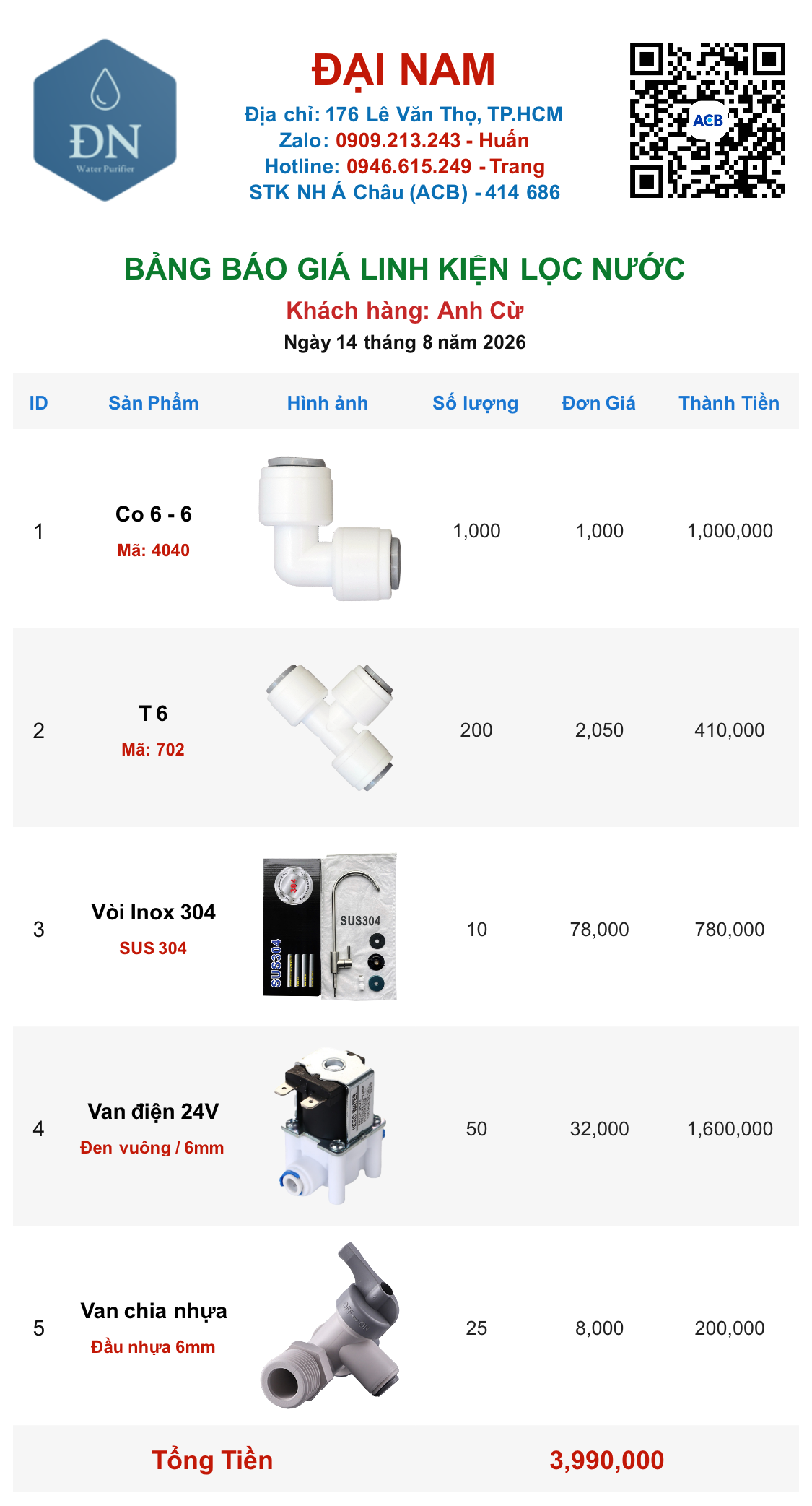 Anh Cừ [ 14_08_09 ].png
