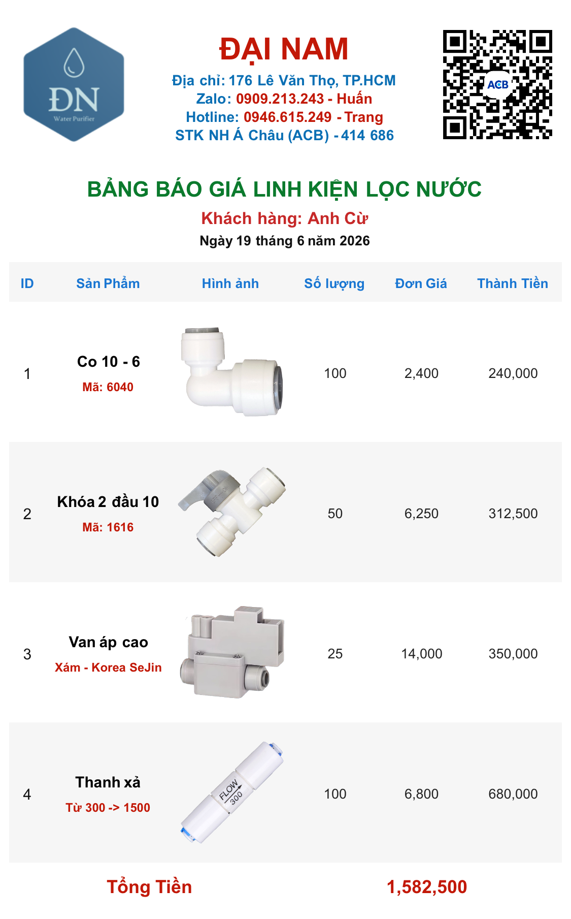 Anh Cừ [ 19_06_15 ].png