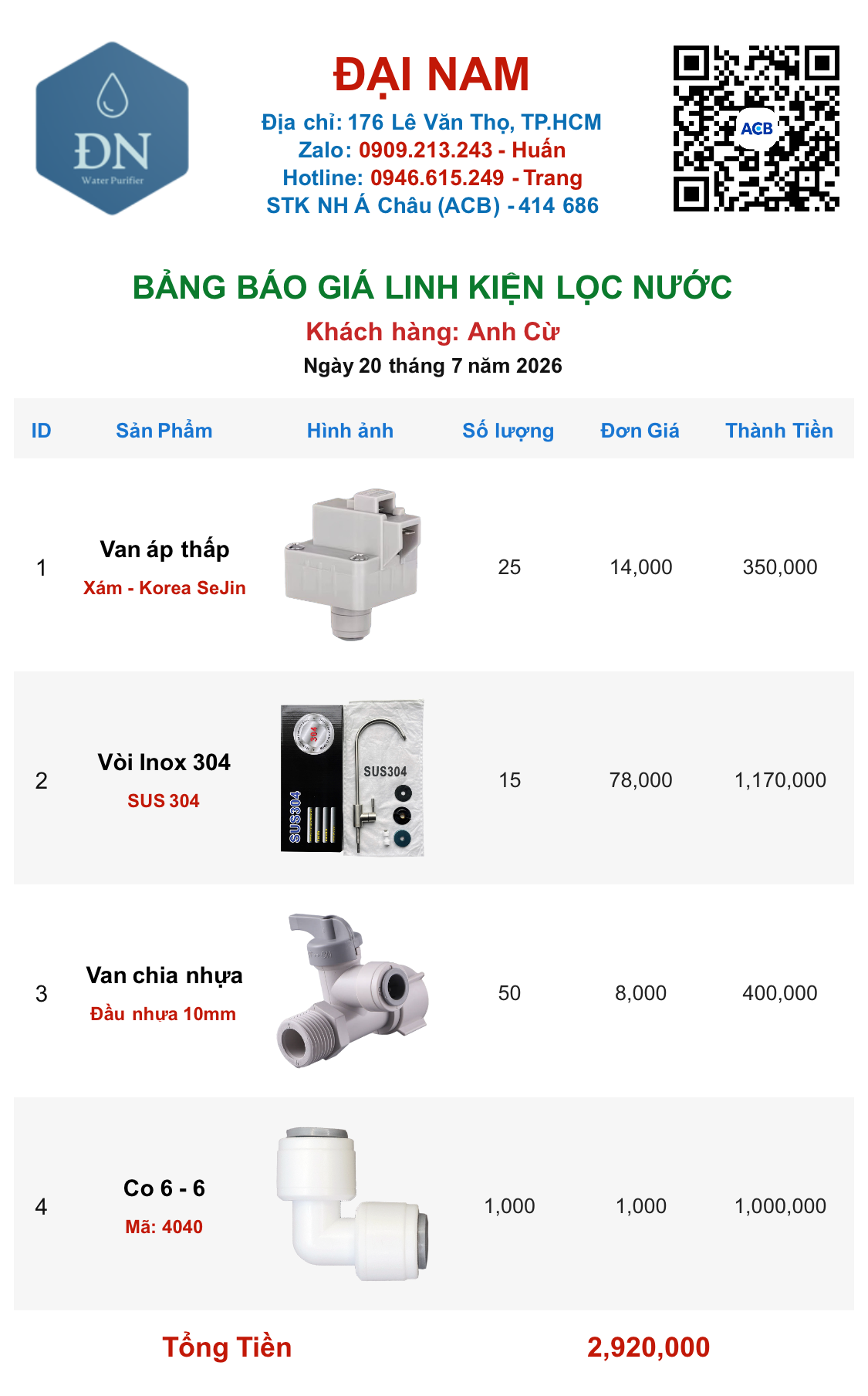Anh Cừ [ 20_07_14 ].png