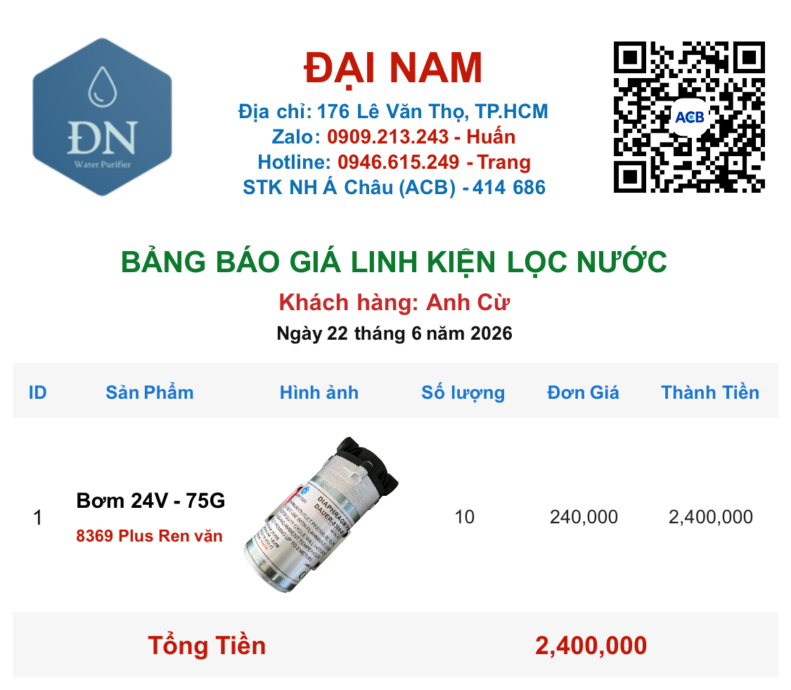 Anh Cừ [ 22_06_09 ].png