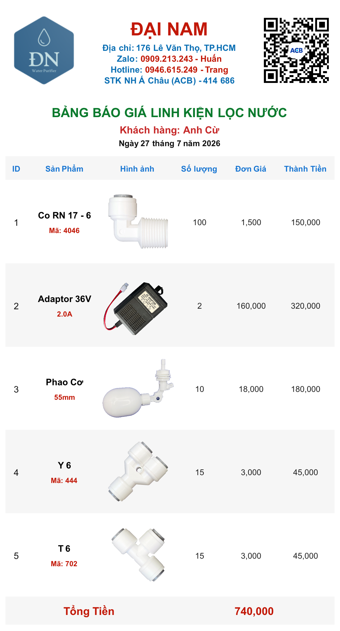 Anh Cừ [ 27_07_11 ].png