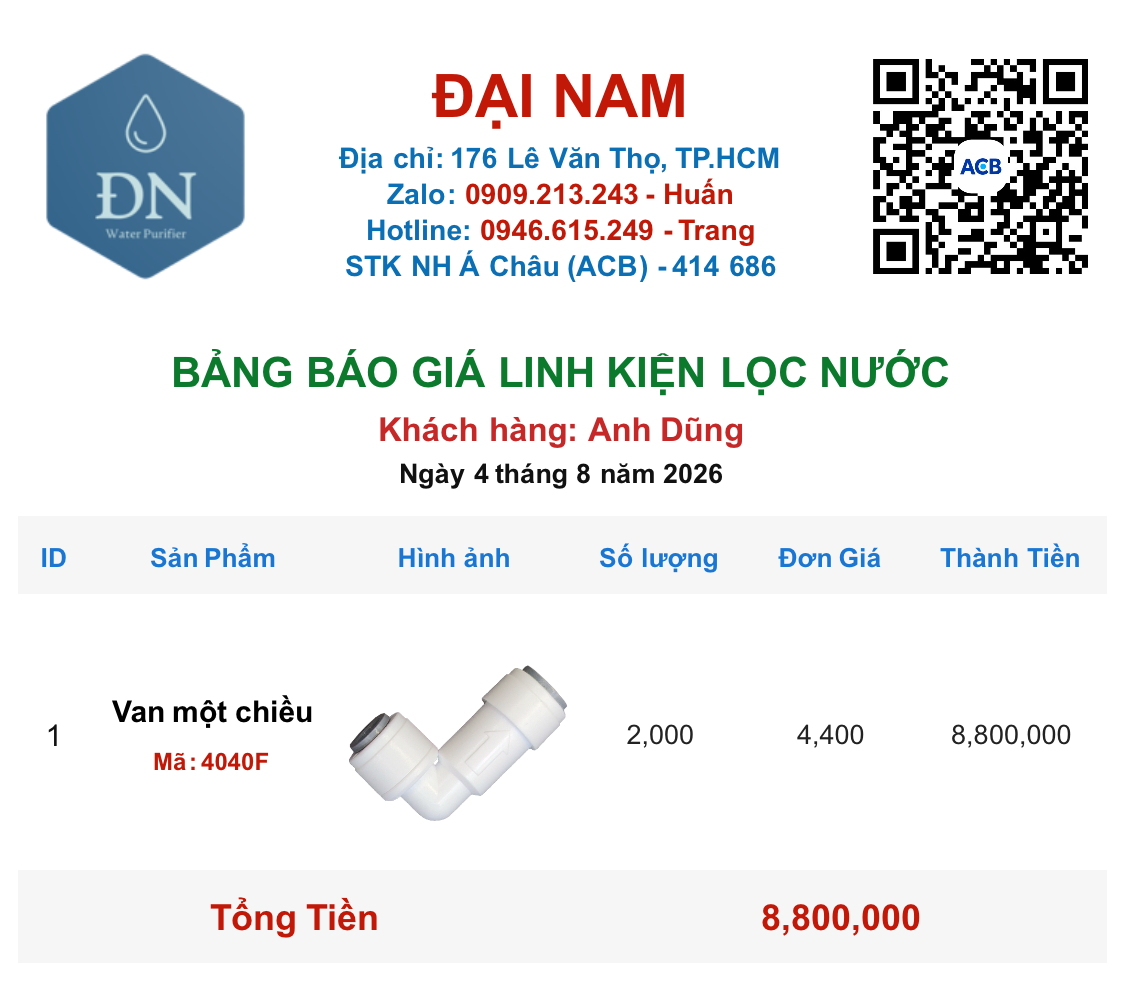 Anh Dũng [ 04_08_14 ].png