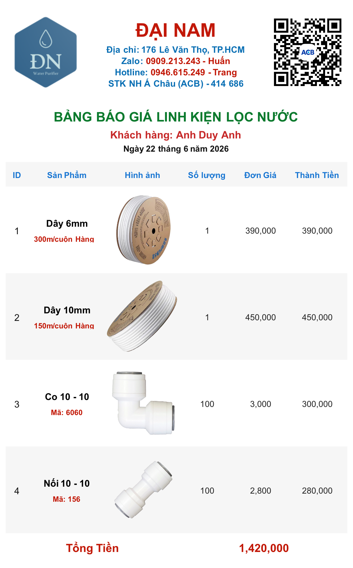 Anh Duy Anh [ 22_06_15 ].png