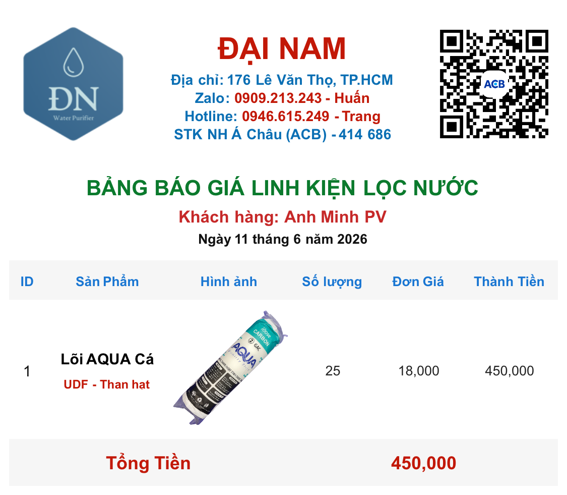 Anh Minh PV [ 11_06_15 ].png