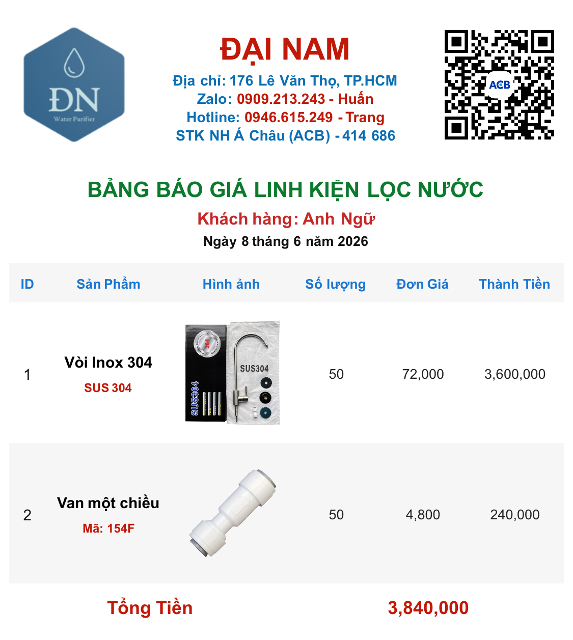 Anh Ngữ [ 08_06_15 ].png