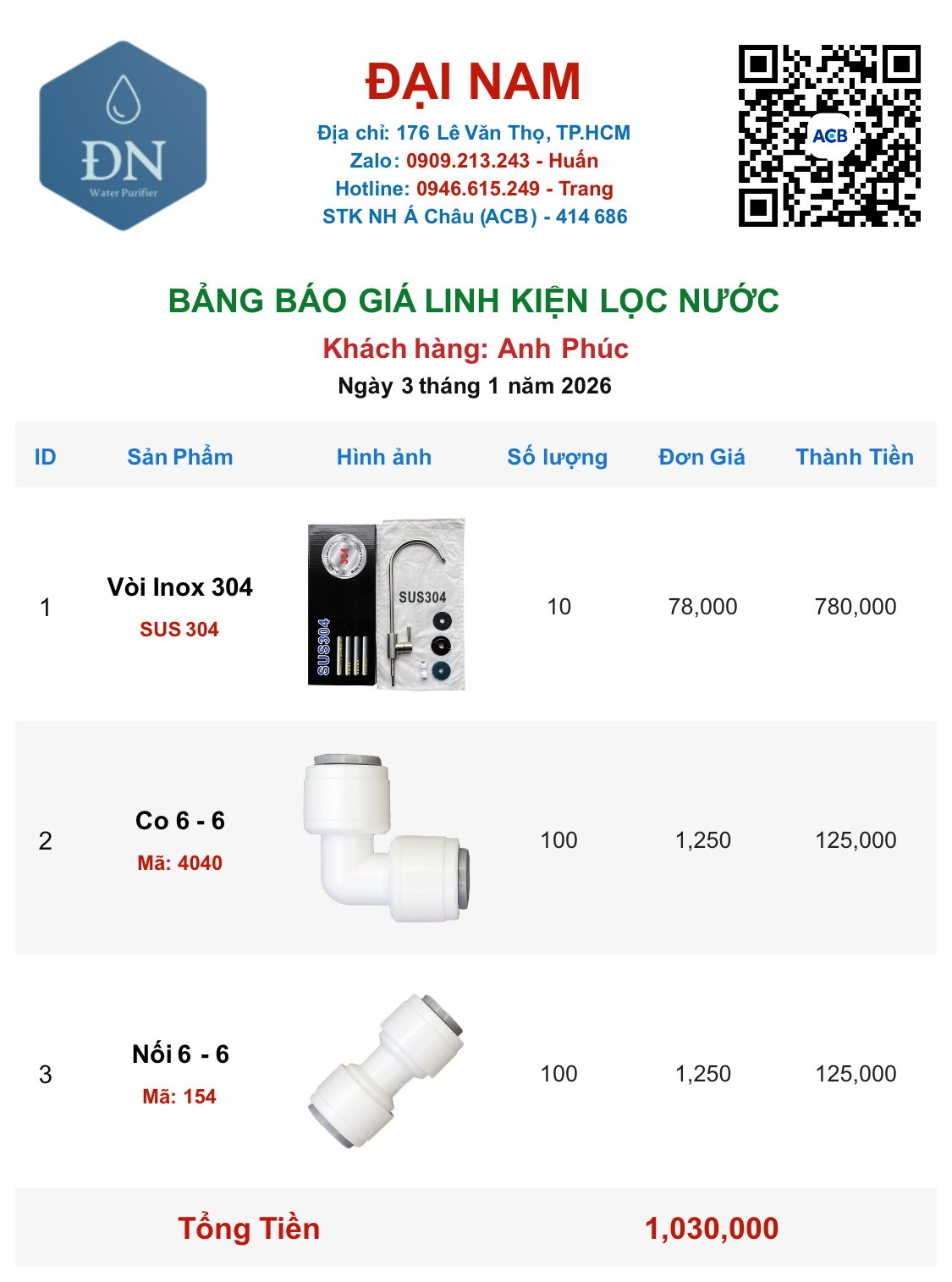 Anh Phúc [ 03_01_15 ].png
