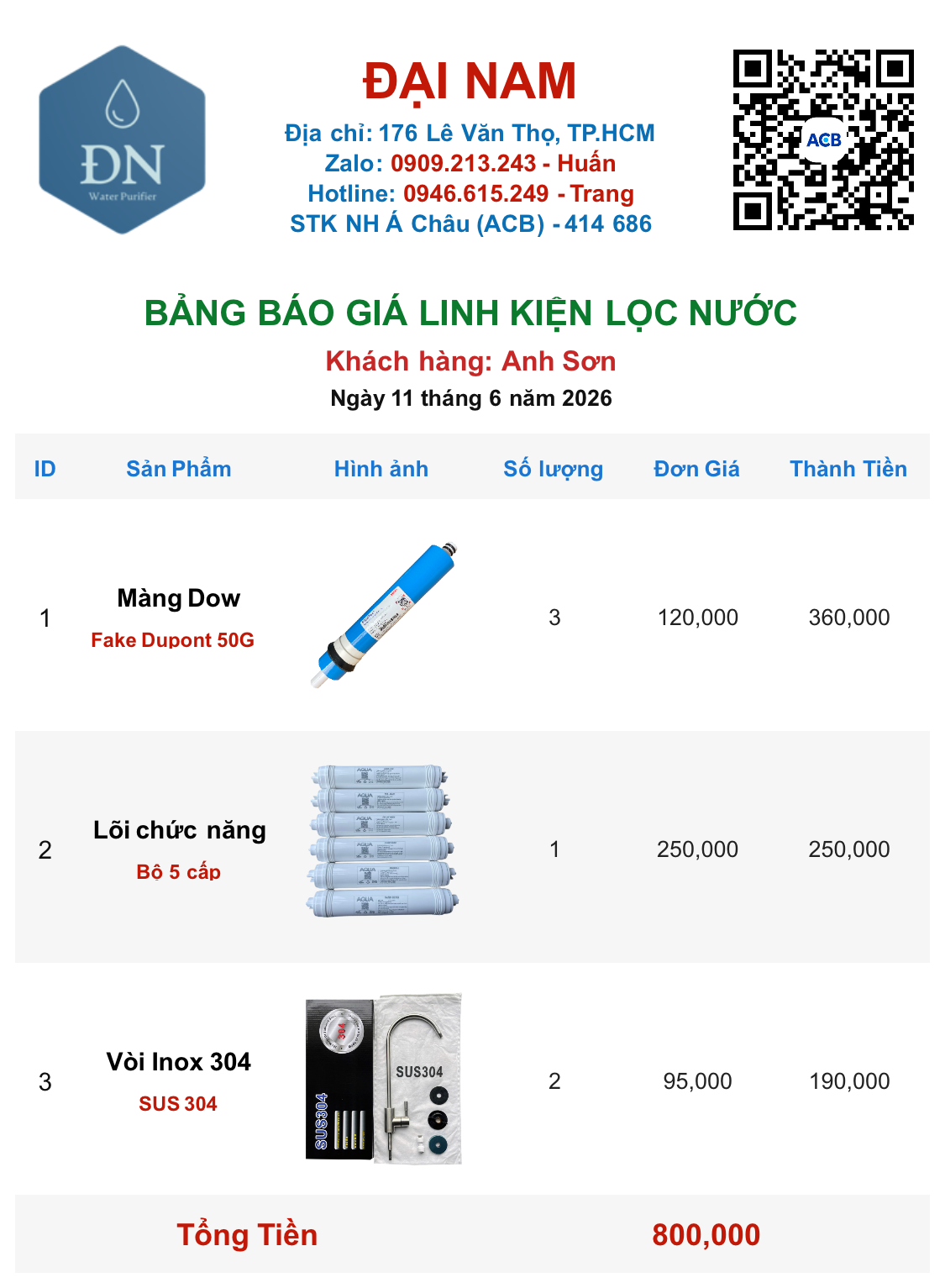 Anh Sơn [ 11_06_13 ].png