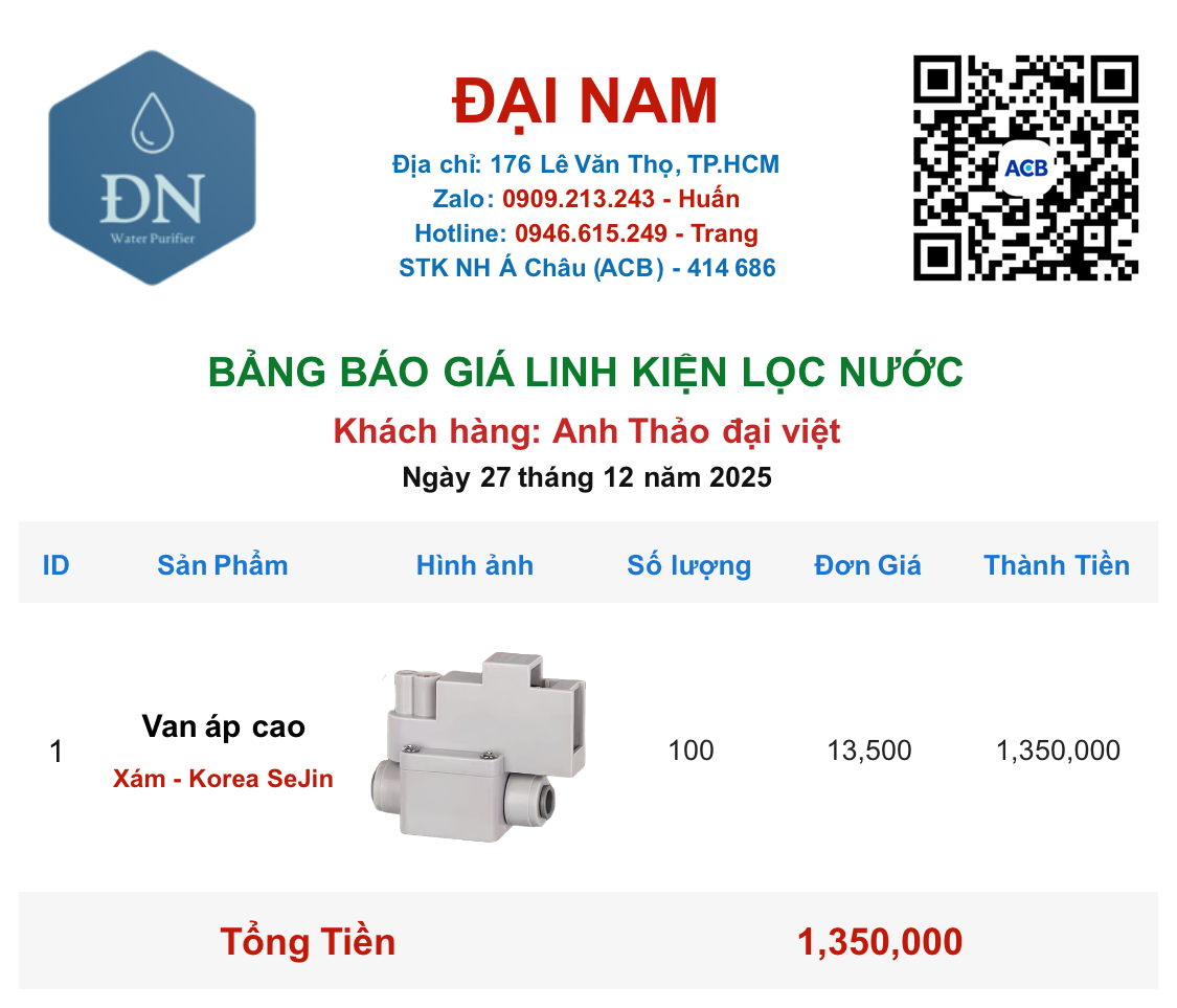 Anh Thảo đại việt [ 27_12_12 ].png