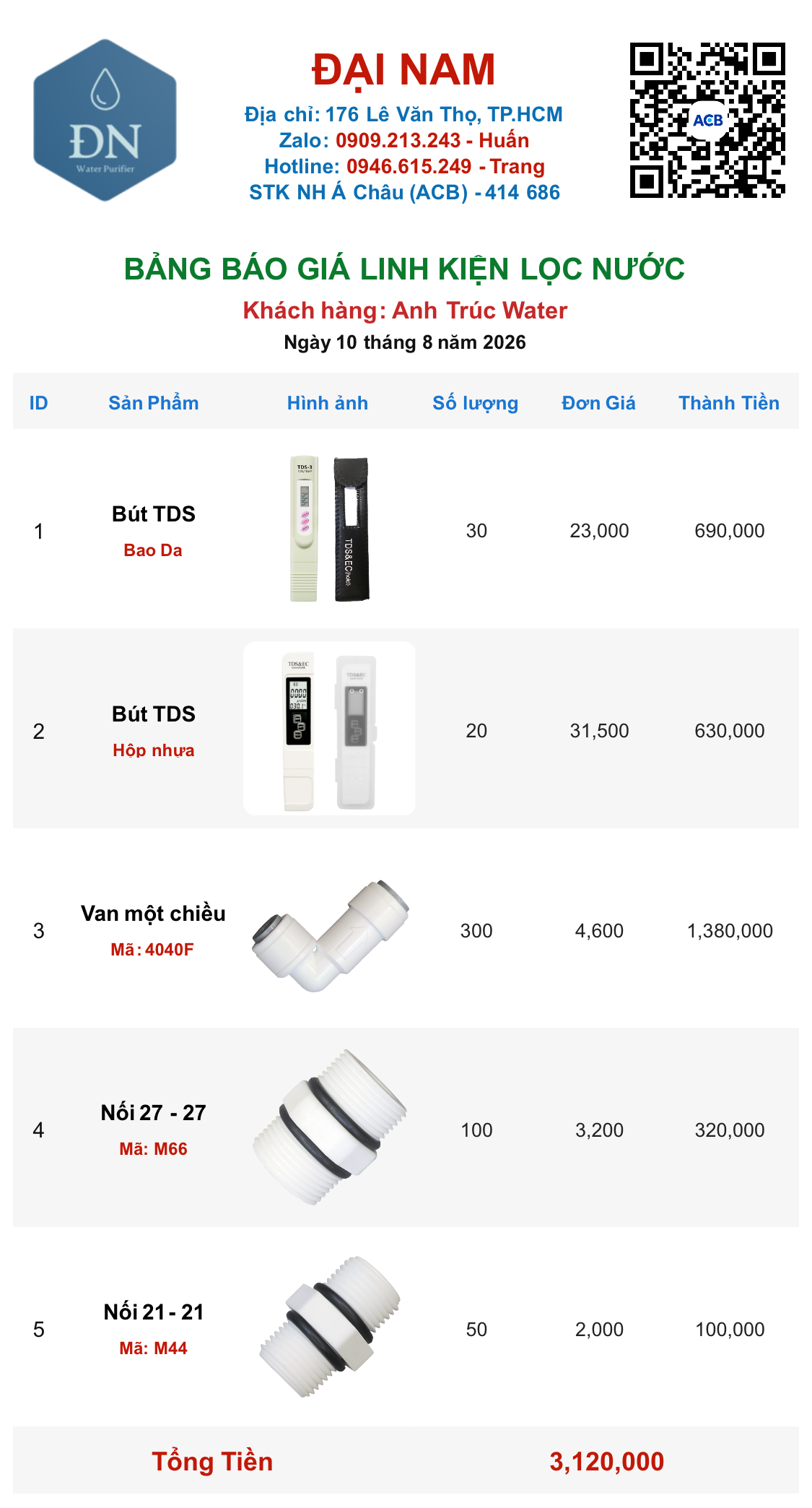 Anh Trúc Water [ 10_08_09 ].png