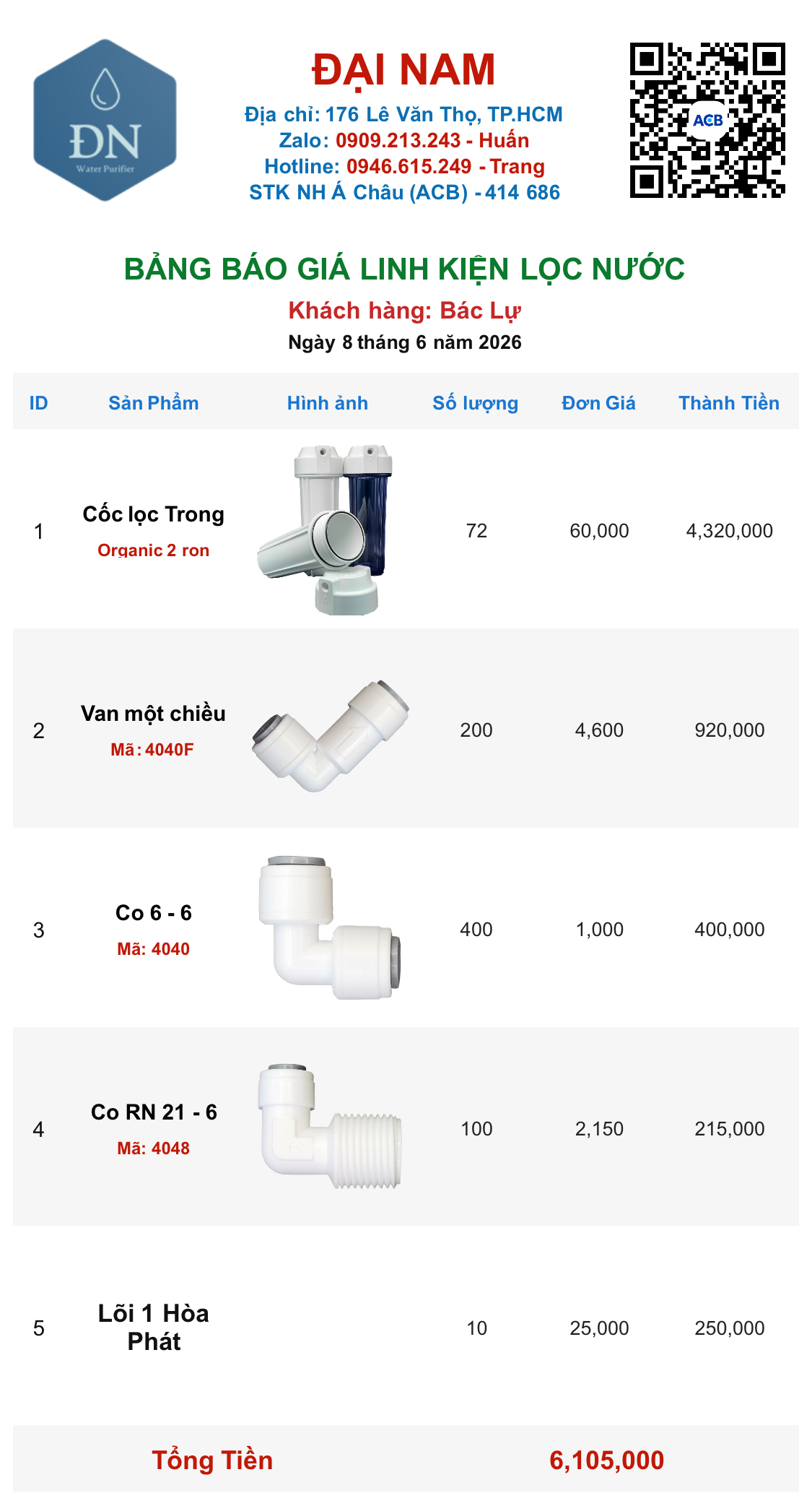 Bác Lự [ 08_06_09 ].png