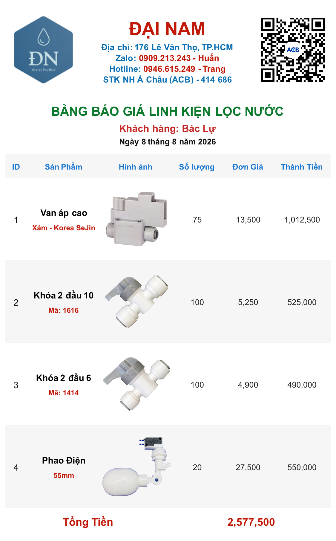 Bác Lự [ 08_08_08 ].png