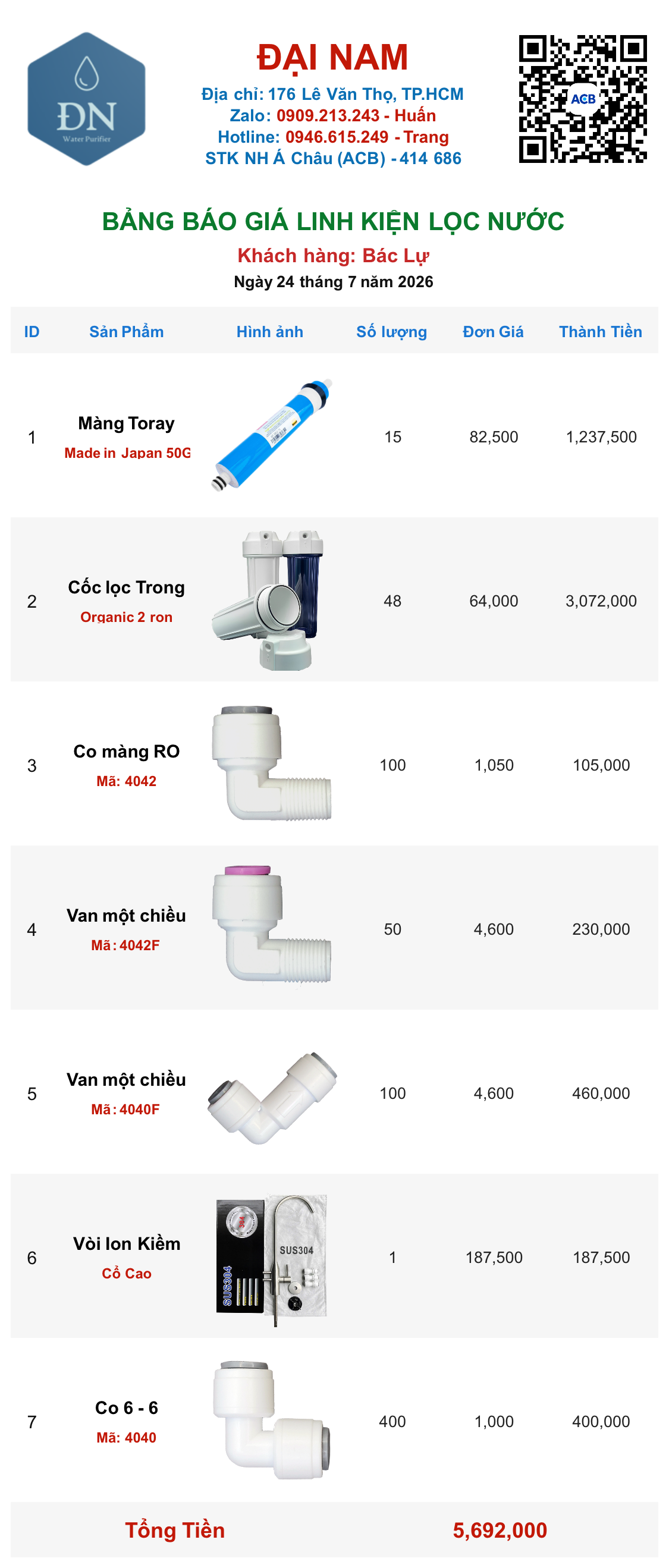 Bác Lự [ 24_07_09 ].png
