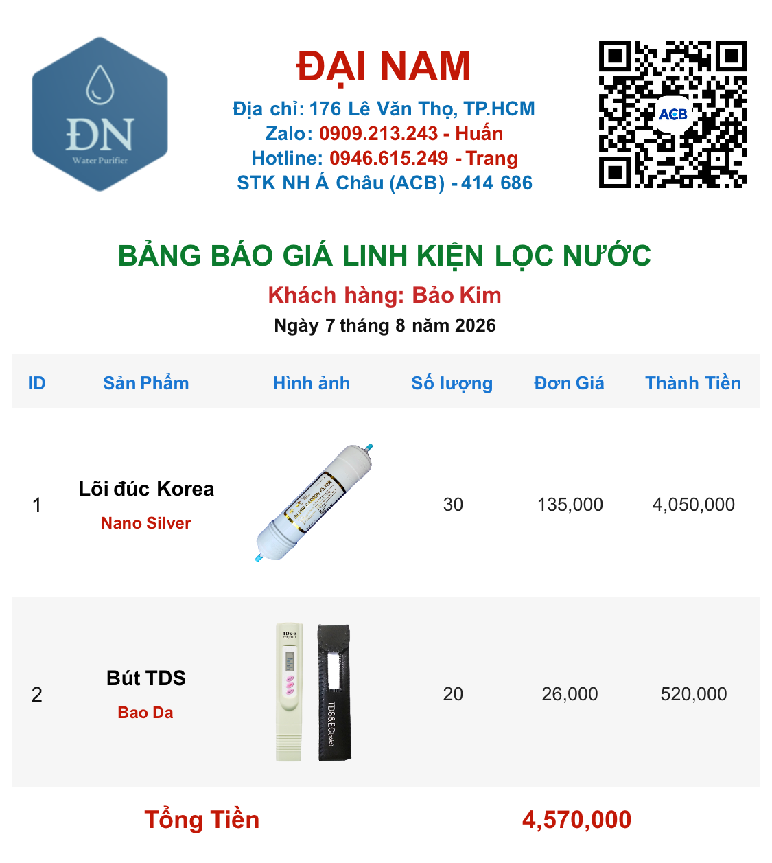 Bảo Kim [ 07_08_08 ].png