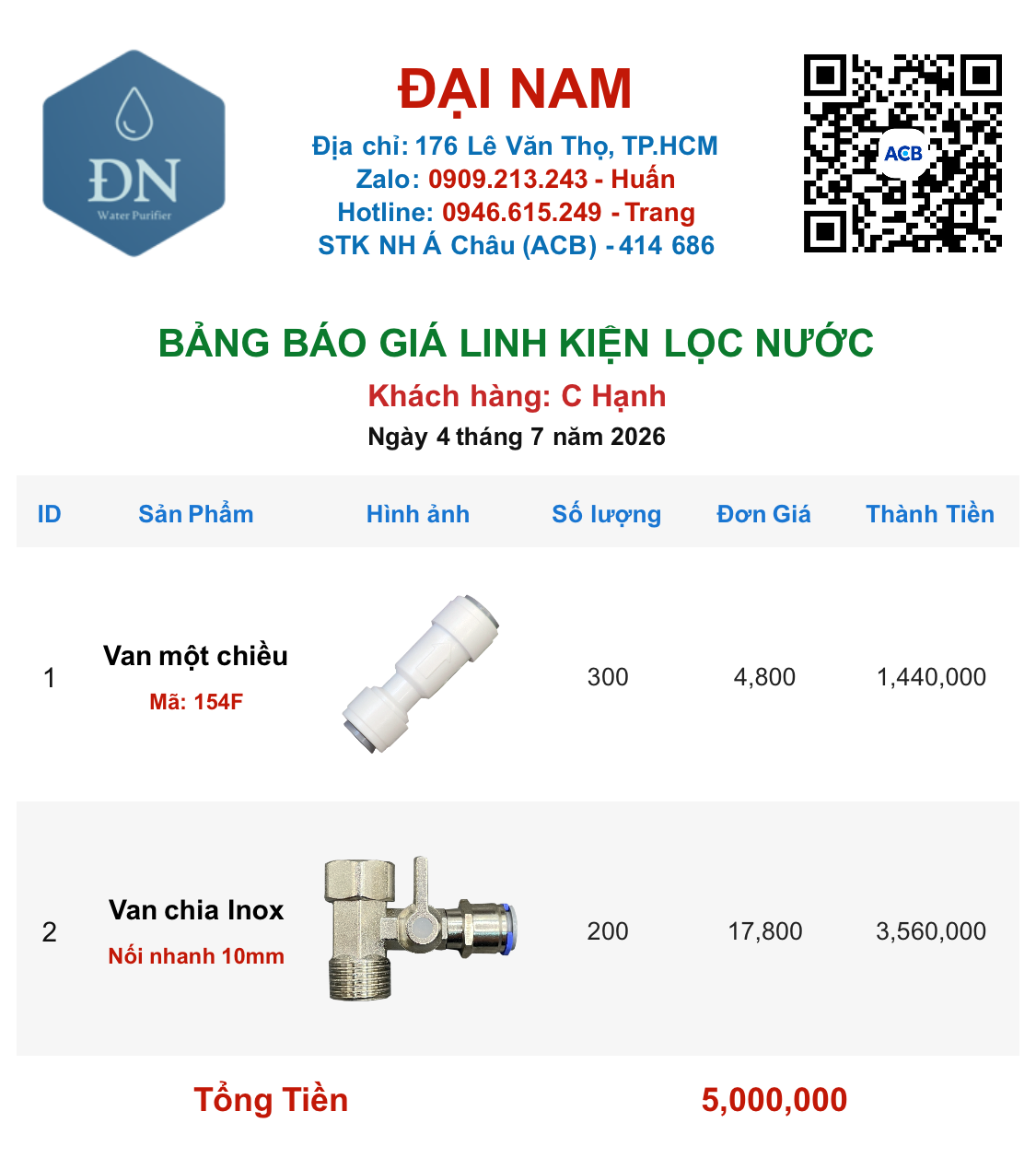 C Hạnh [ 03_07_16 ].png