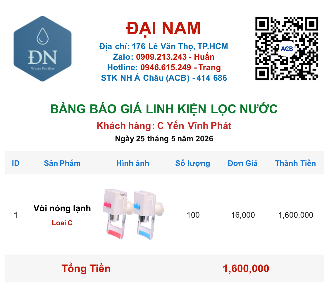 C Yến Vĩnh Phát [ 25_05_16 ].png