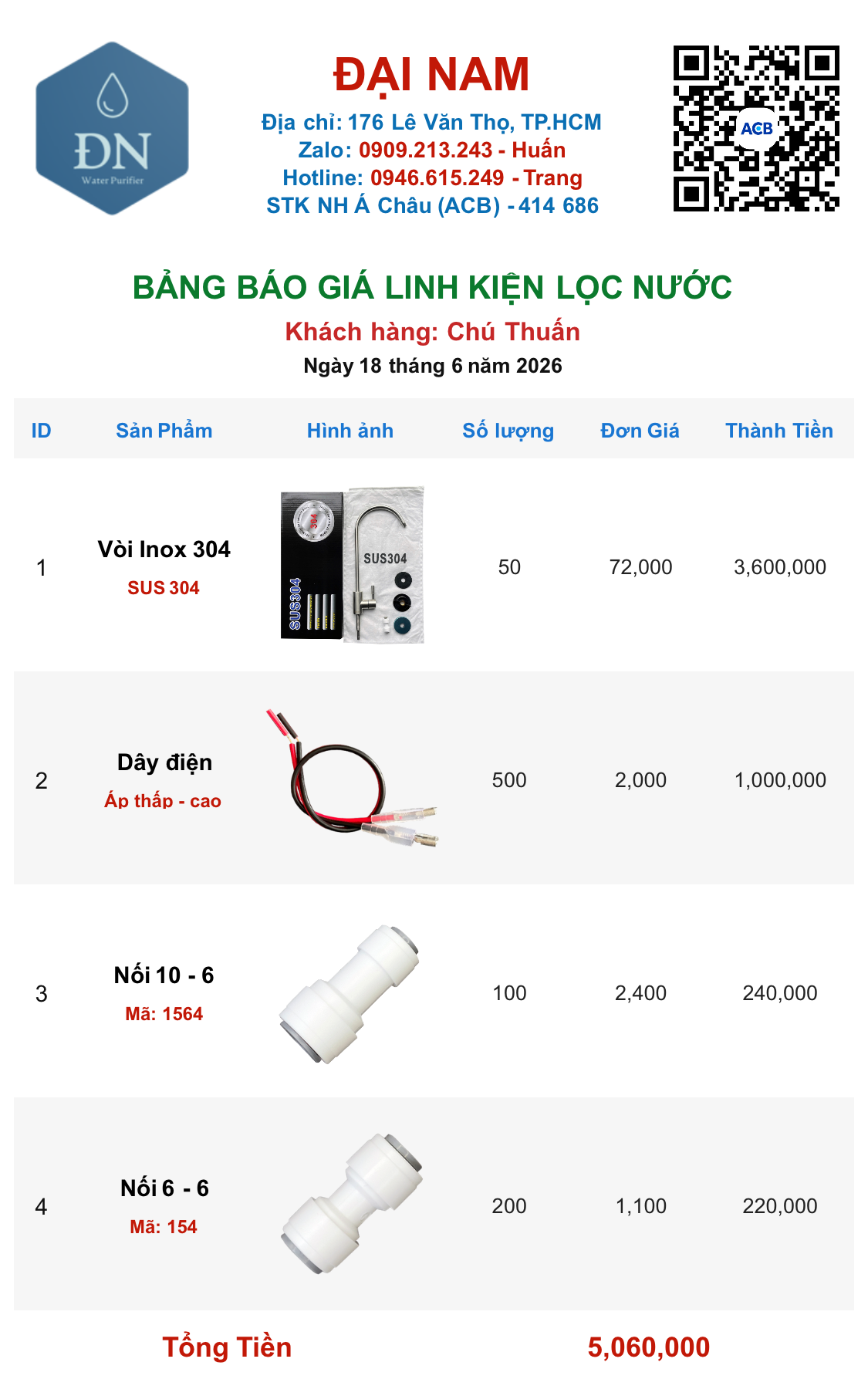 Chú Thuấn [ 18_06_08 ].png