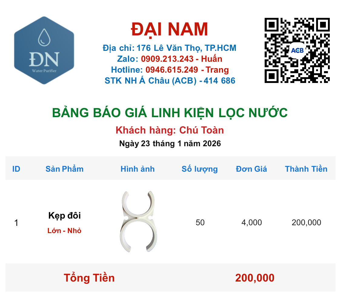 Chú Toàn [ 23_01_08 ].png