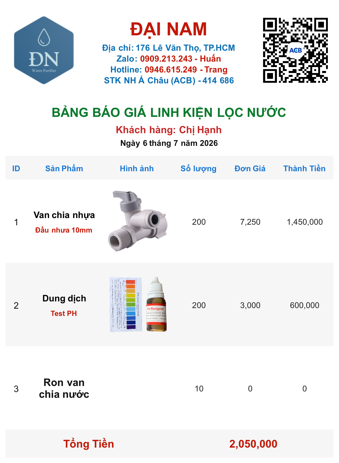 Chị Hạnh [ 06_07_17 ].png