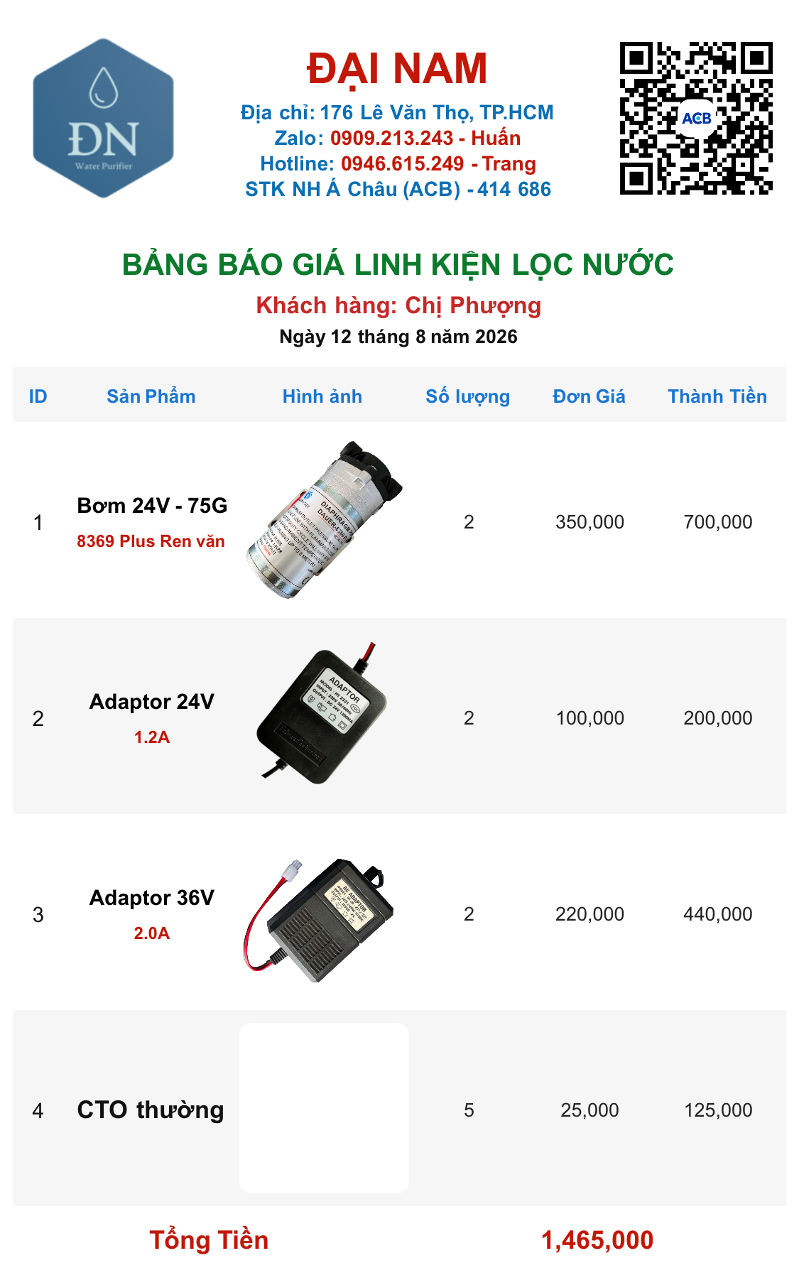 Chị Phượng [ 12_08_09 ].png