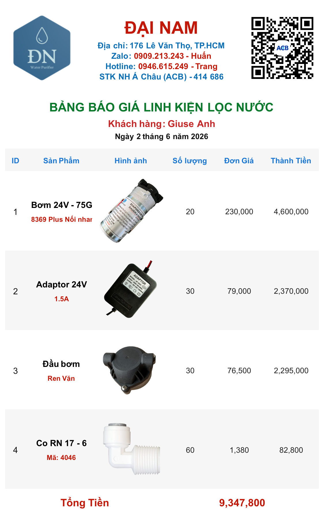 Giuse Anh [ 02_06_22 ].png