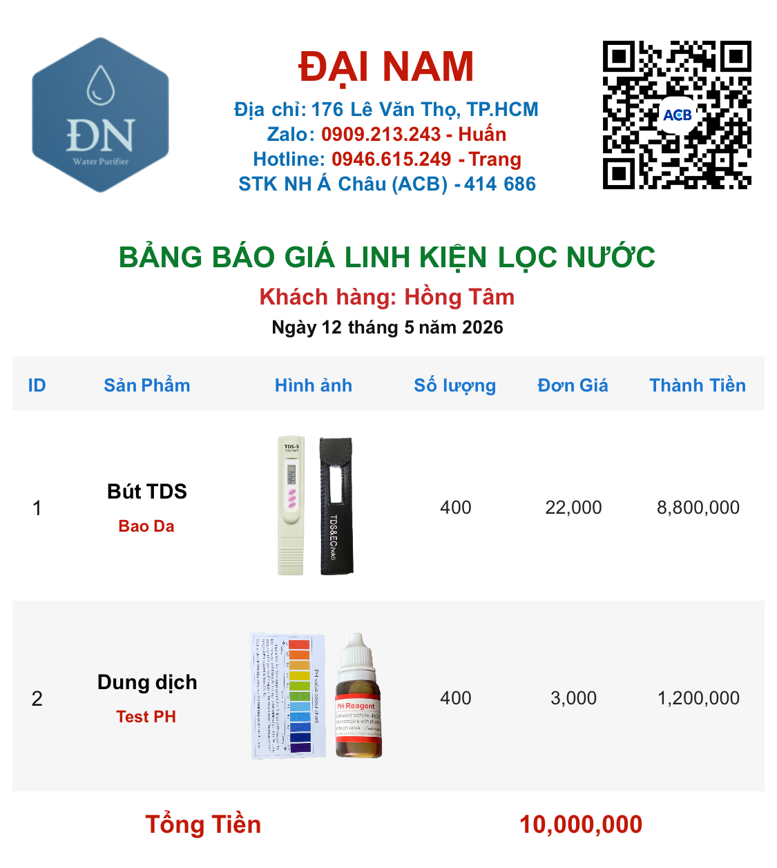 Hồng Tâm [ 12_05_15 ].png