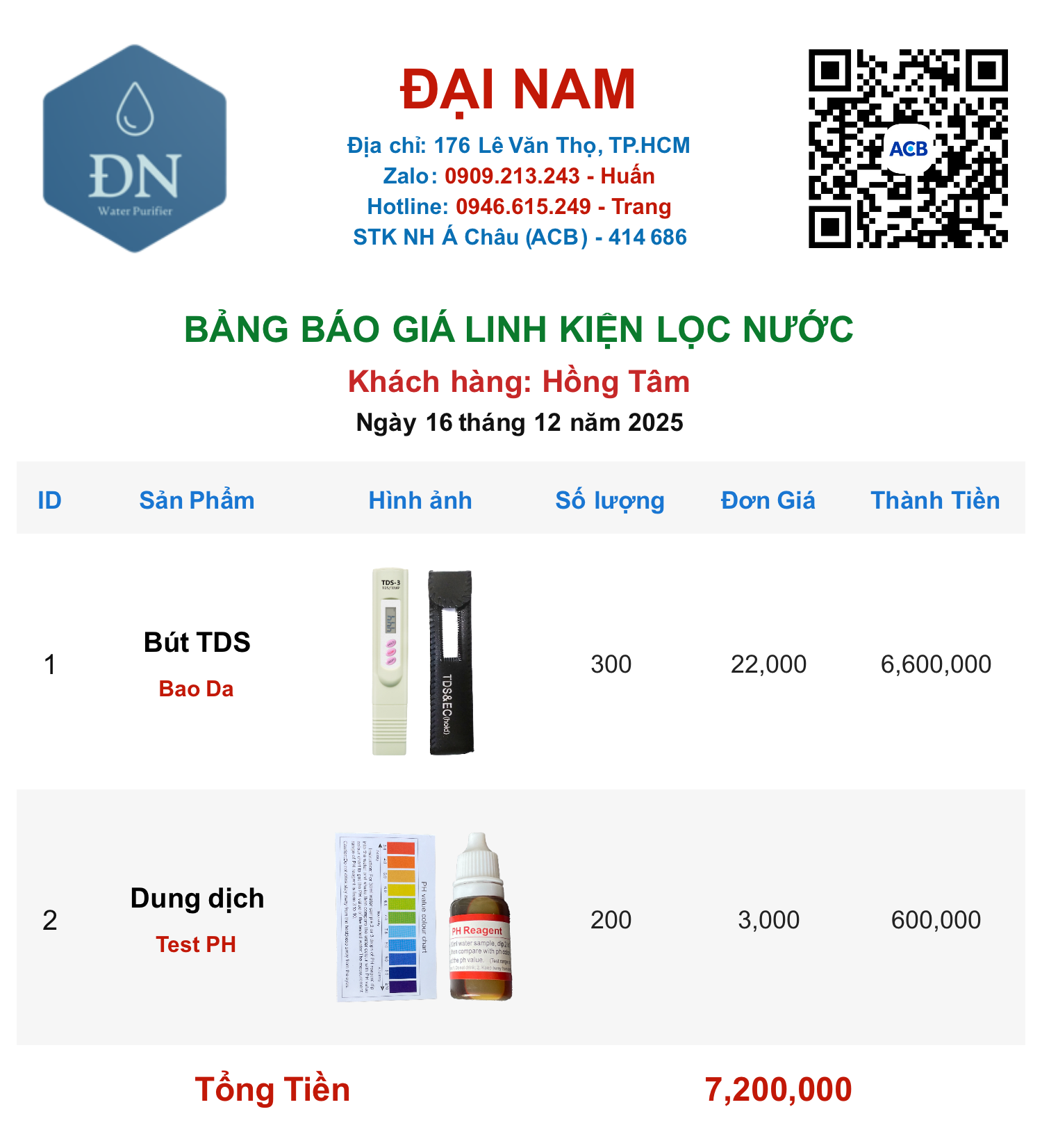Hồng Tâm [ 16_12_16 ].png