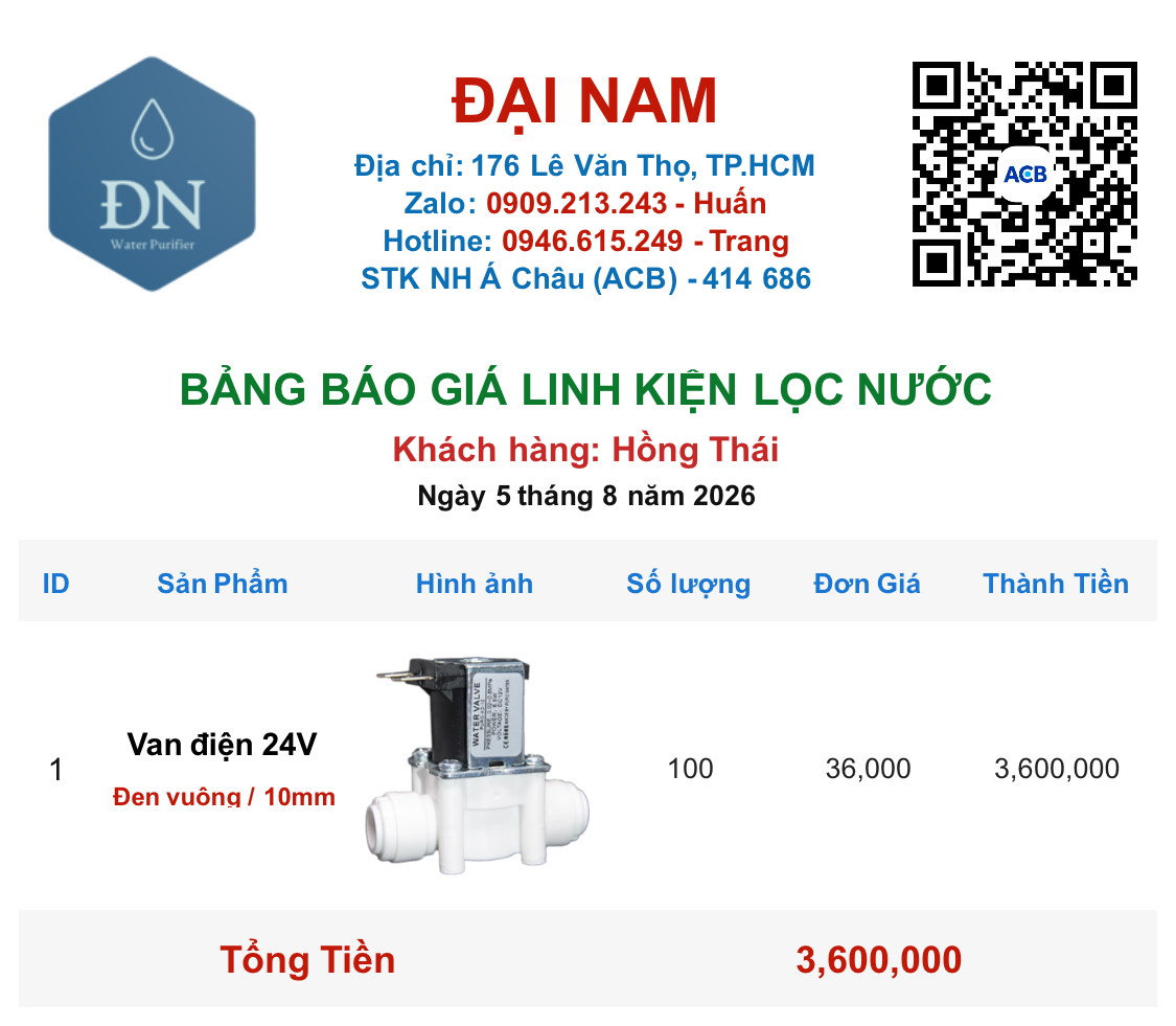 Hồng Thái [ 05_08_13 ].png