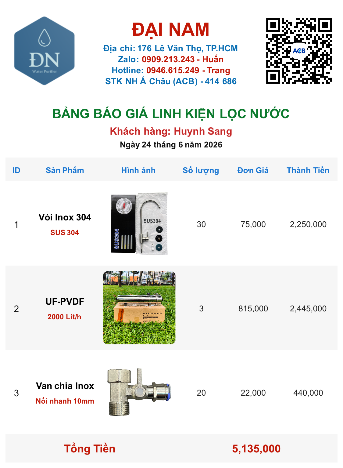 Huynh Sang [ 24_06_10 ].png