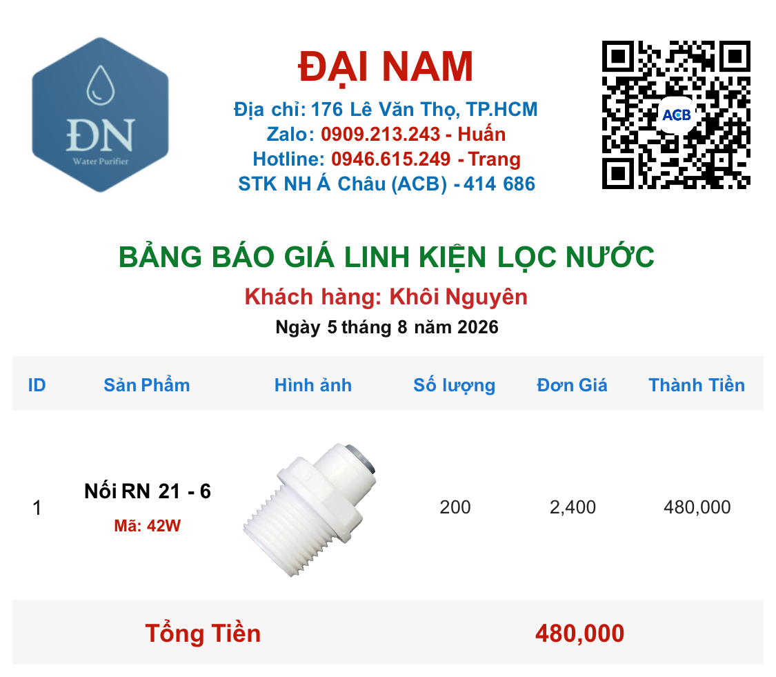 Khôi Nguyên [ 05_08_08 ].png