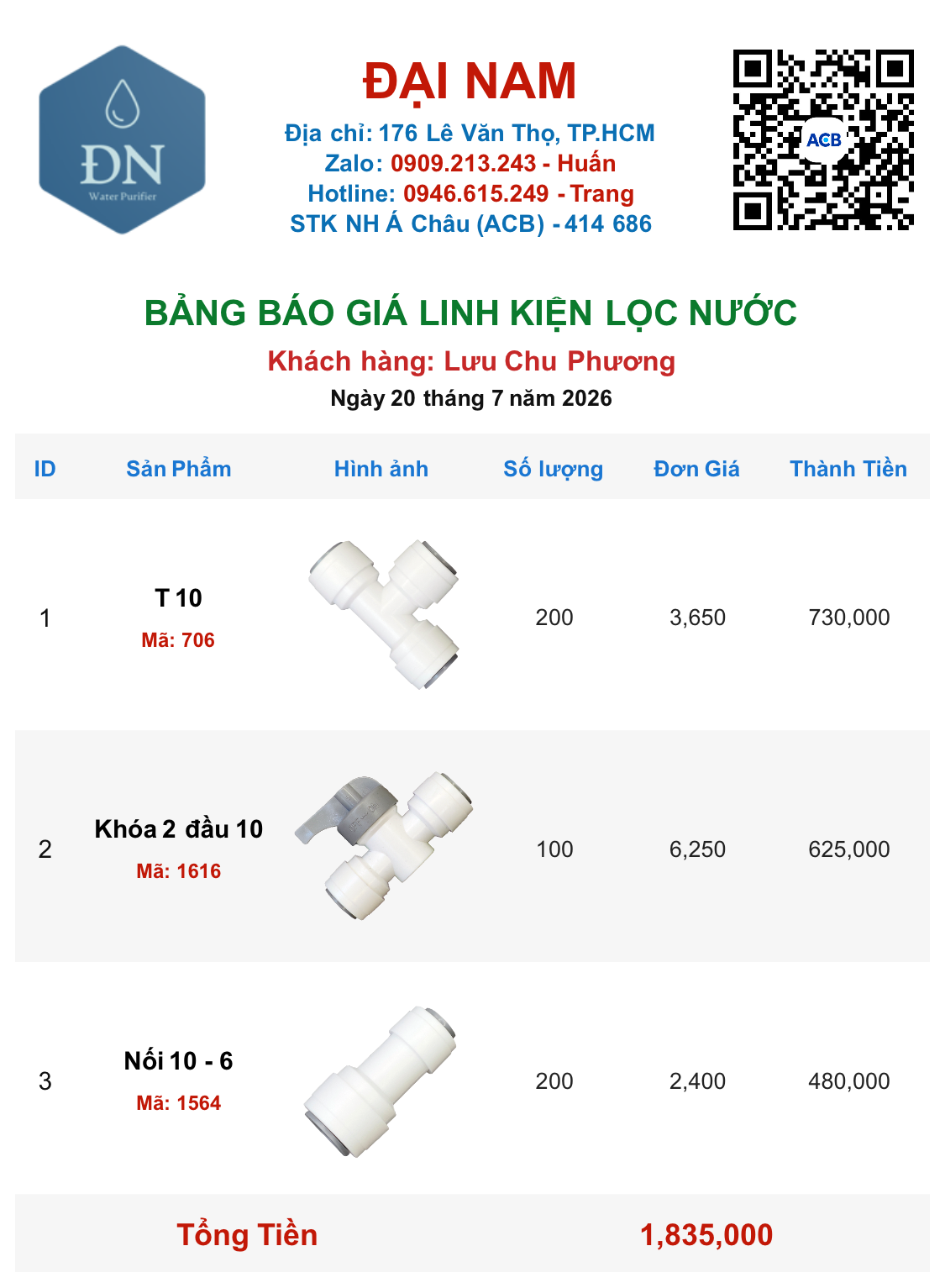 Lưu Chu Phương [ 20_07_13 ].png