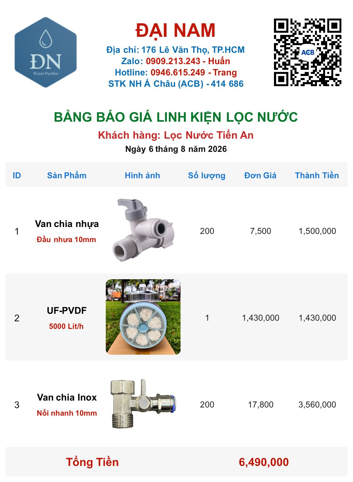 Lọc Nước Tiến An [ 06_08_13 ].png