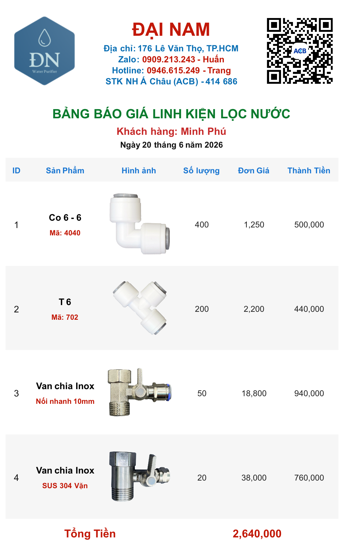 Minh Phú [ 20_06_15 ].png