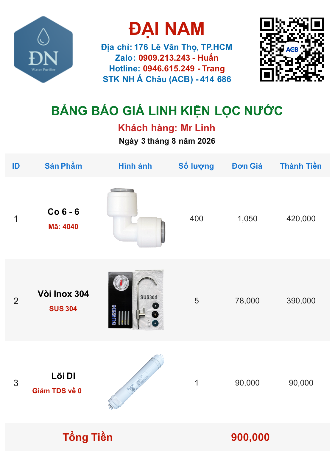 Mr Linh [ 03_08_15 ].png