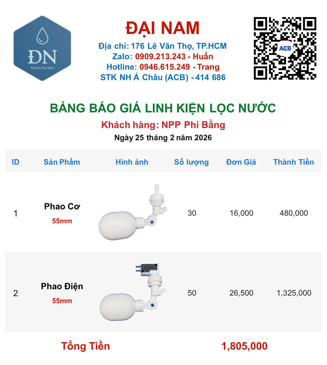 NPP Phi Bằng [ 25_02_10 ].png