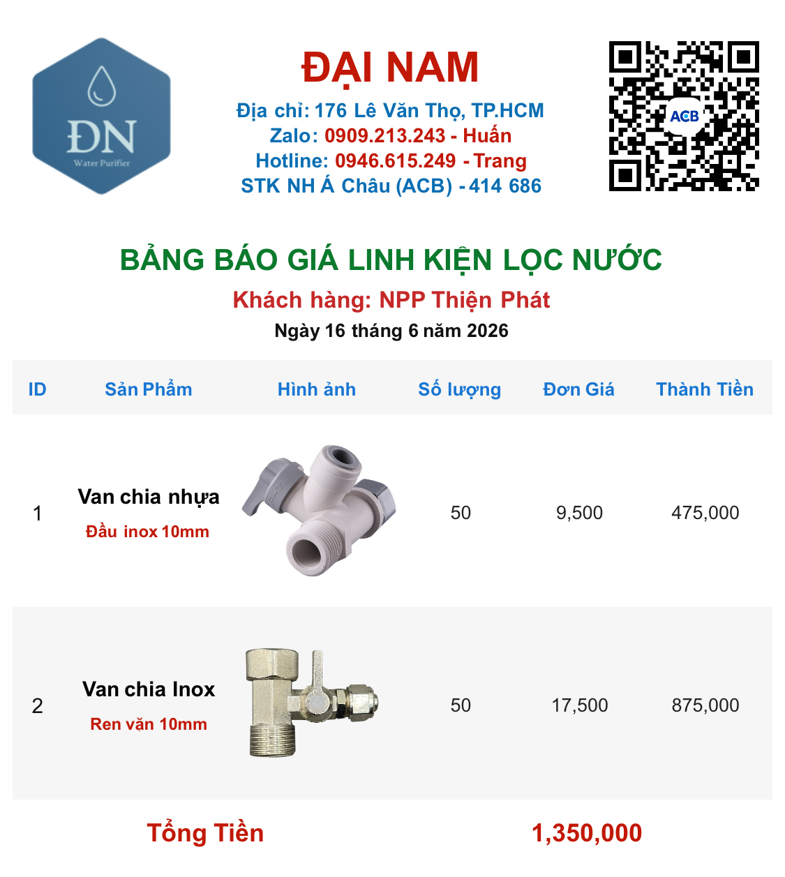 NPP Thiện Phát [ 12_06_17 ].png