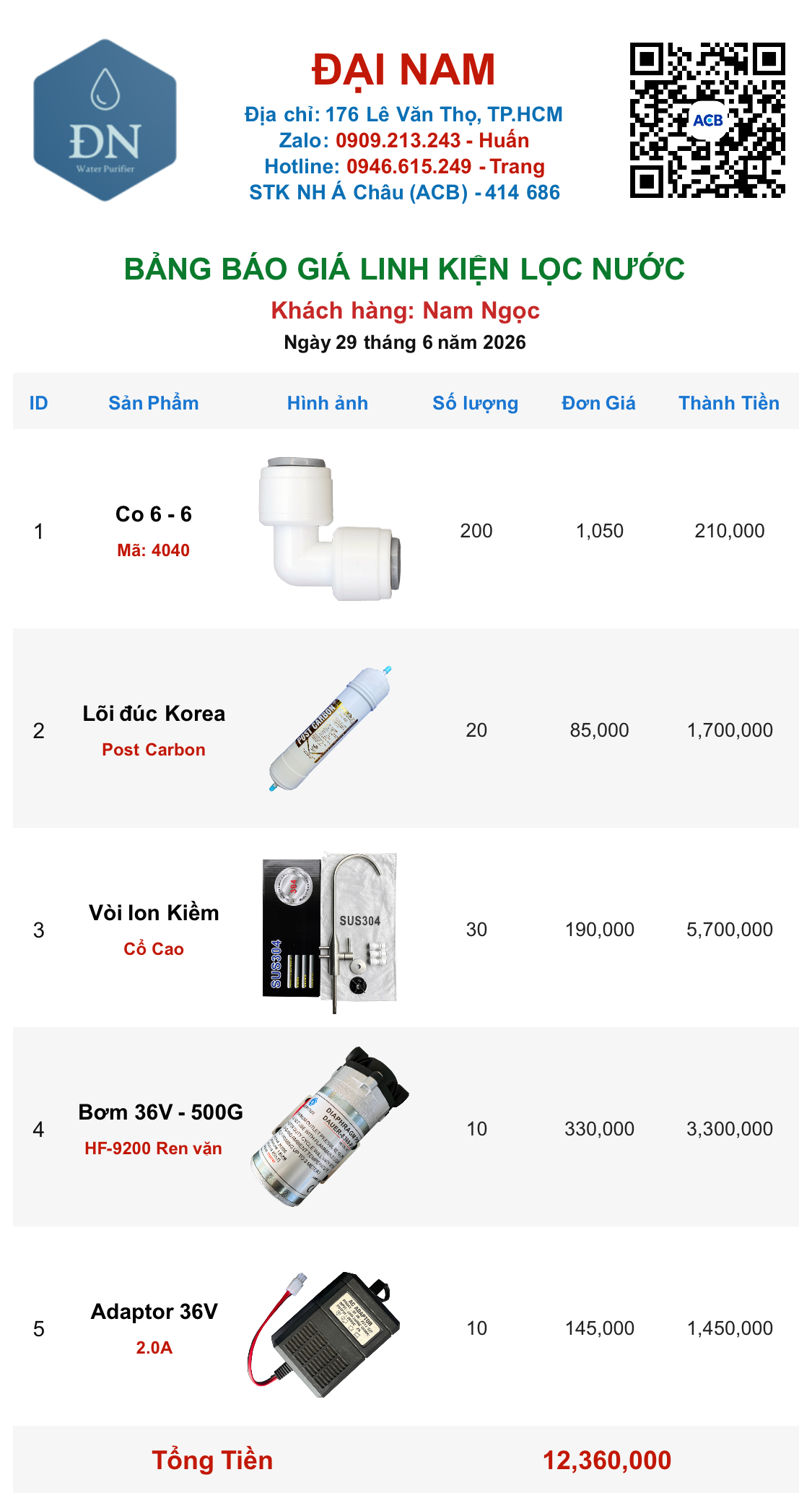 Nam Ngọc [ 29_06_14 ].png