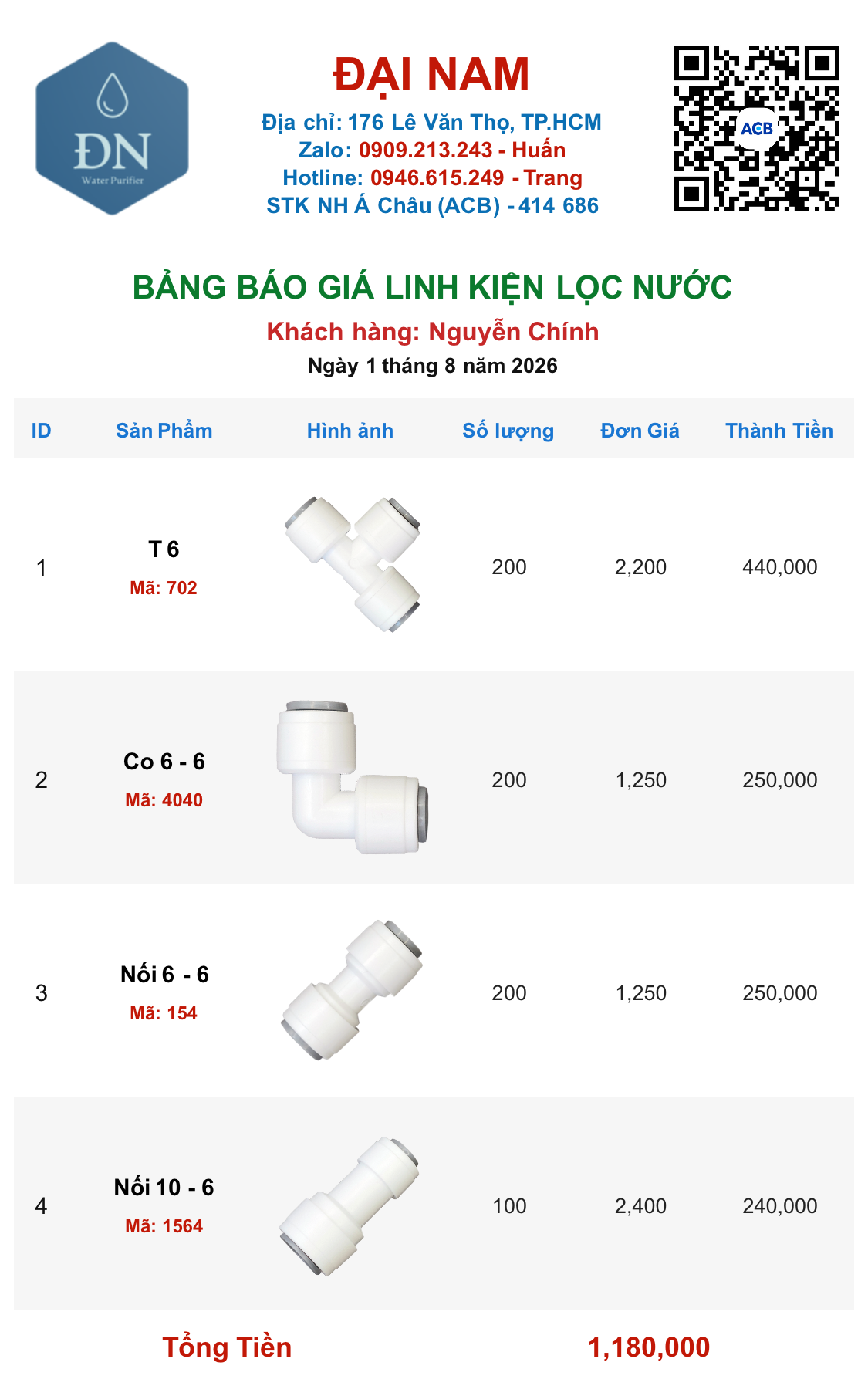 Nguyễn Chính [ 01_08_15 ].png