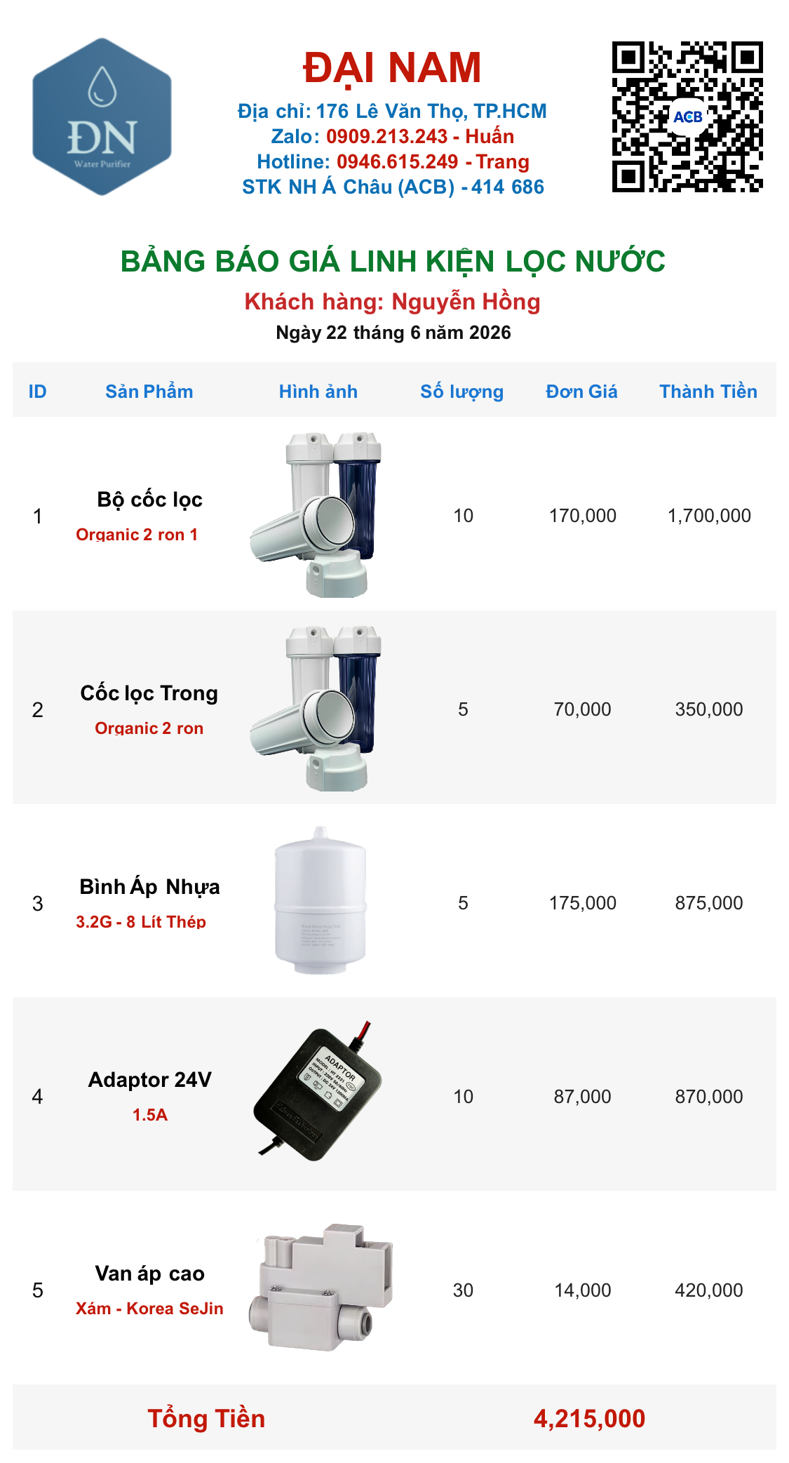 Nguyễn Hồng [ 22_06_09 ].png