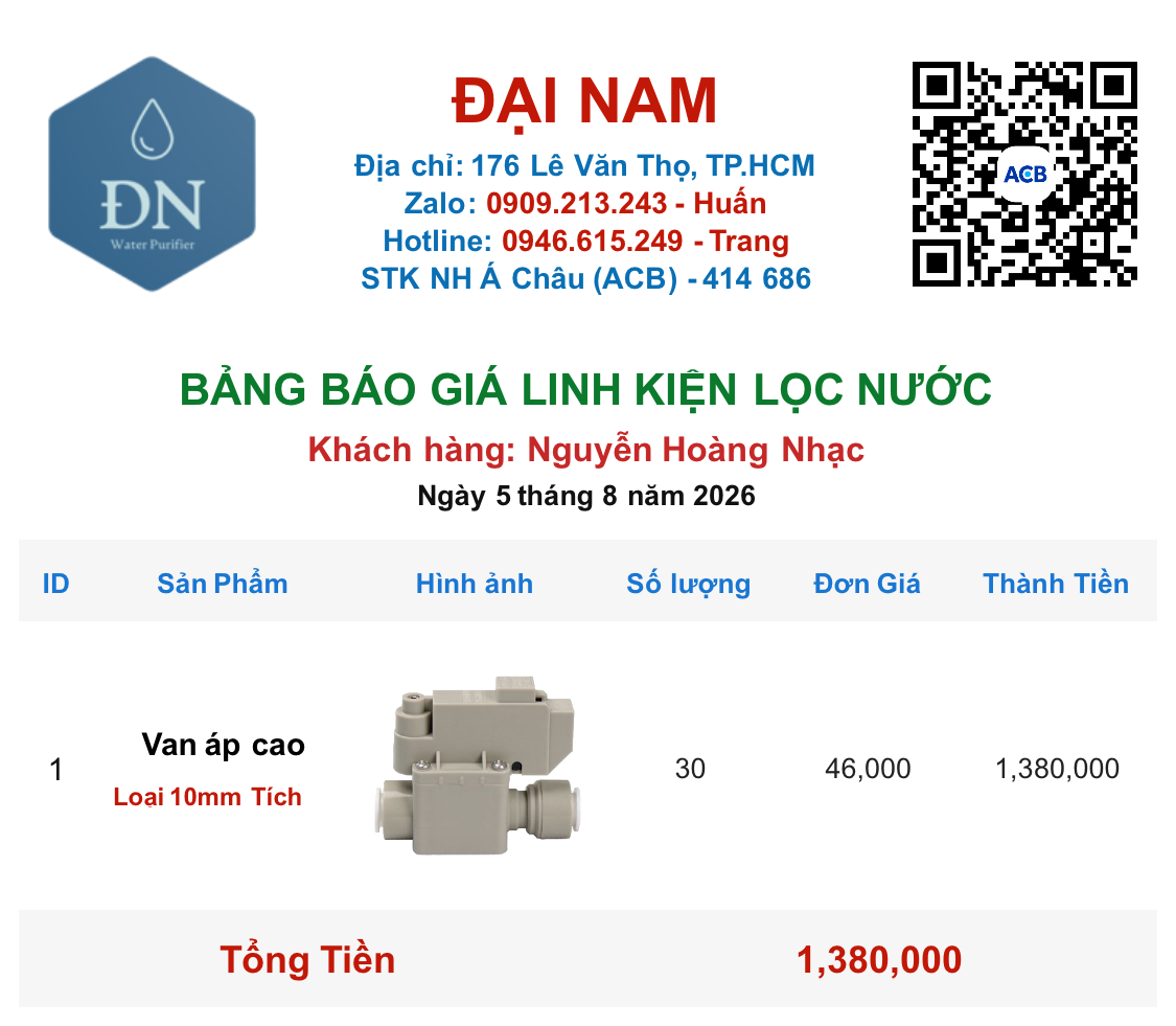 Nguyễn Hoàng Nhạc [ 05_08_09 ].png