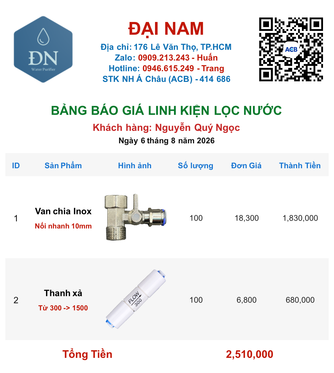 Nguyễn Quý Ngọc [ 06_08_19 ].png