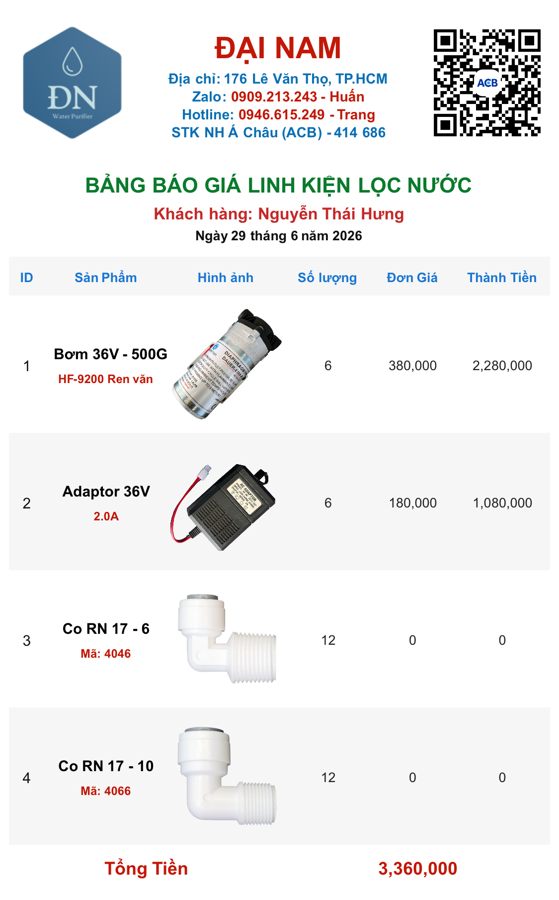 Nguyễn Thái Hưng [ 29_06_12 ].png